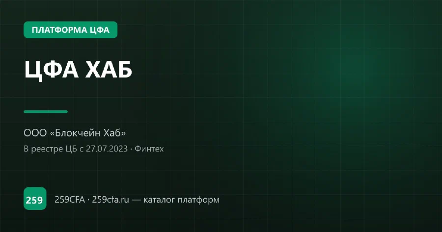 ЦФА ХАБ — платформа ЦФА: оператор, выпуски, официальный сайт