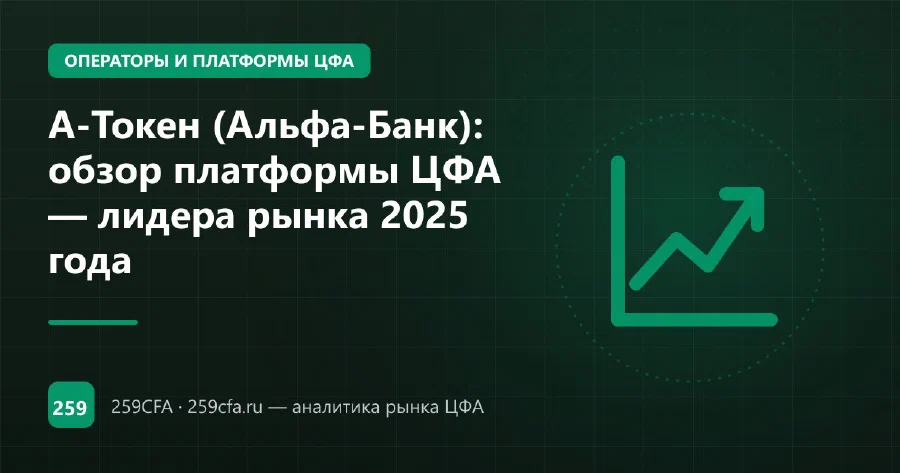А-Токен (Альфа-Банк): обзор платформы ЦФА — лидера рынка 2025 года