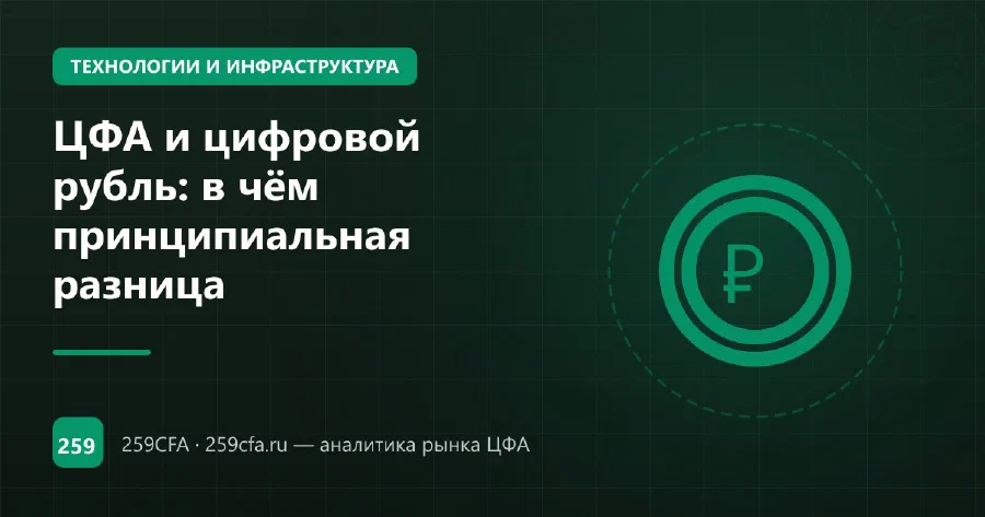 ЦФА и цифровой рубль: в чём принципиальная разница