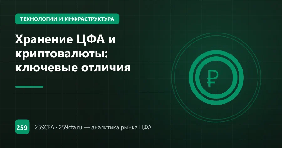 Хранение ЦФА и криптовалюты: ключевые отличия