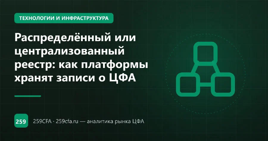 Распределённый или централизованный реестр: как платформы хранят записи о ЦФА