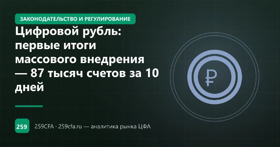 Цифровой рубль: первые итоги массового внедрения — 87 тысяч счетов за 10 дней