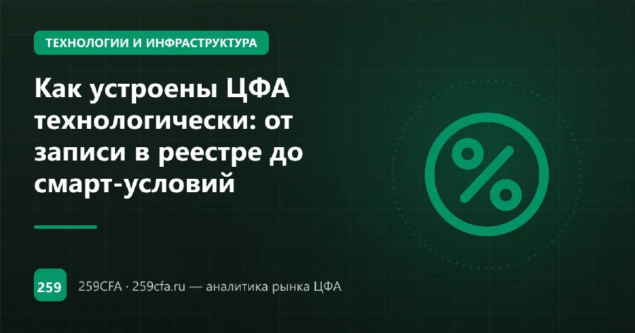 Как устроены ЦФА технологически: от записи в реестре до смарт-условий