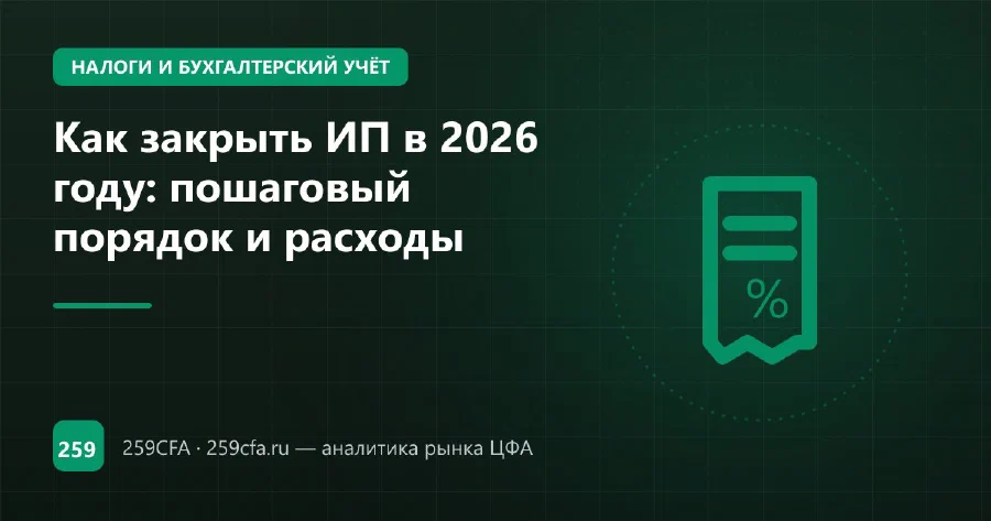 Как закрыть ИП в 2026 году: пошаговый порядок и расходы