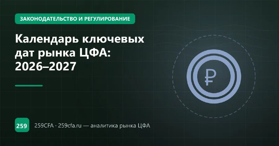 Календарь ключевых дат рынка ЦФА: 2026–2028