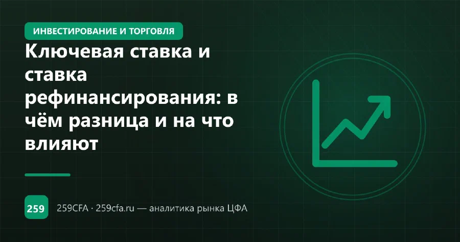 Ключевая ставка и ставка рефинансирования: в чём разница и на что влияют