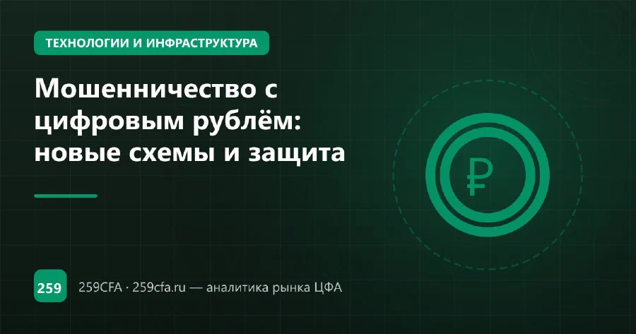 Мошенничество с цифровым рублём: новые схемы и защита
