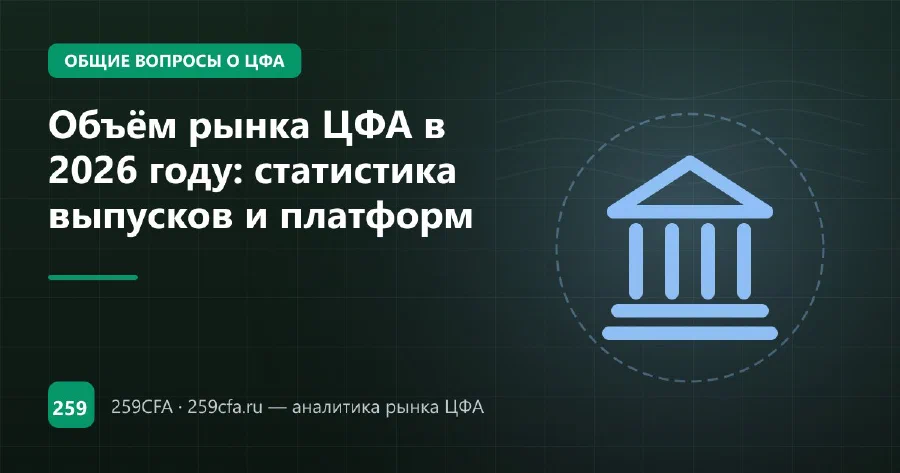 Объём рынка ЦФА в 2026 году: статистика выпусков и платформ