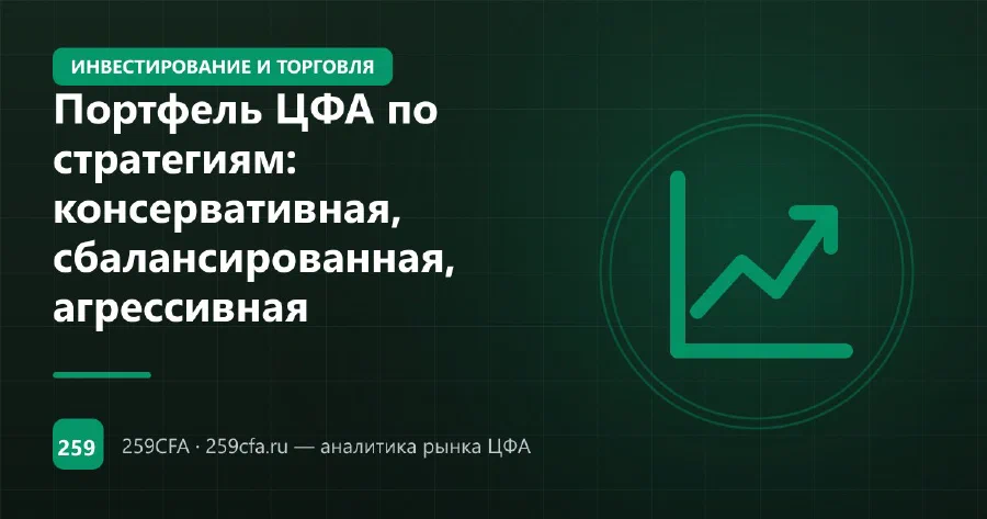 Портфель ЦФА по стратегиям: консервативная, сбалансированная, агрессивная