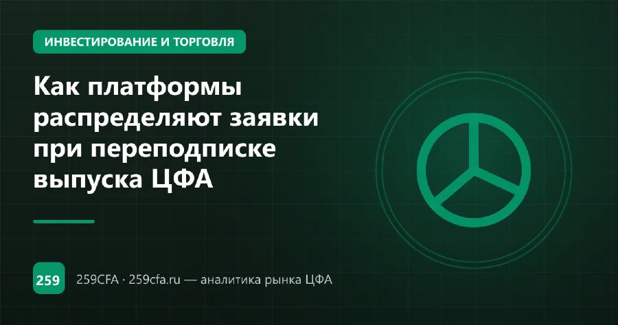 Как платформы распределяют заявки при переподписке выпуска ЦФА