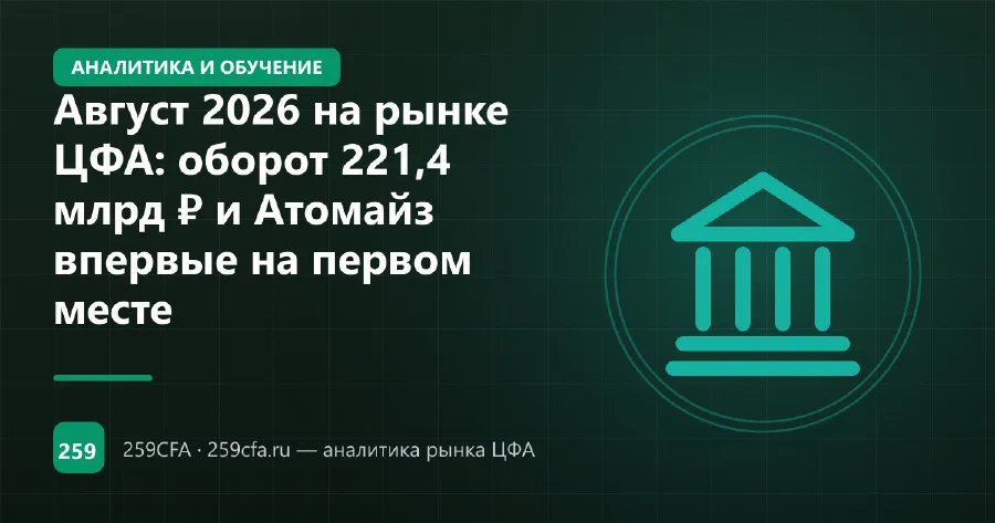 Август 2026 на рынке ЦФА: оборот 221,4 млрд ₽ и Атомайз впервые на первом месте