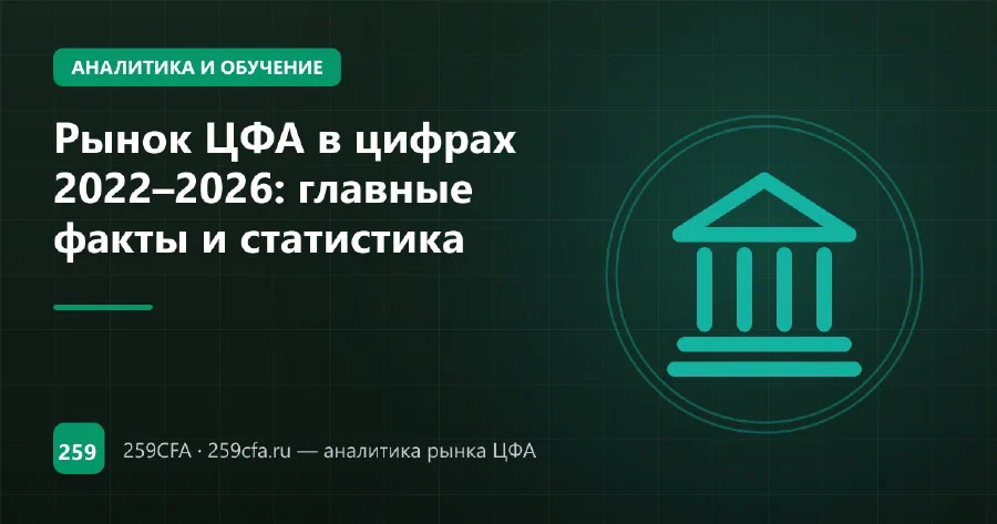 Рынок ЦФА в цифрах 2022–2026: главные факты и статистика