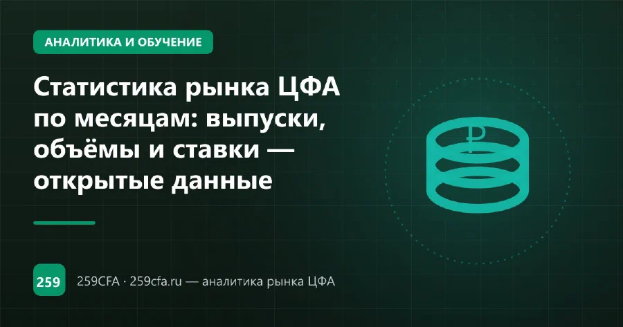 Статистика рынка ЦФА по месяцам: выпуски, объёмы и ставки — открытые данные