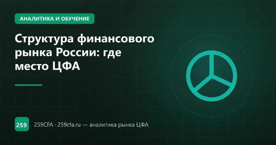 Структура финансового рынка России: где место ЦФА
