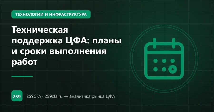Плановые технические работы на платформах ЦФА 29 апреля 2026 года