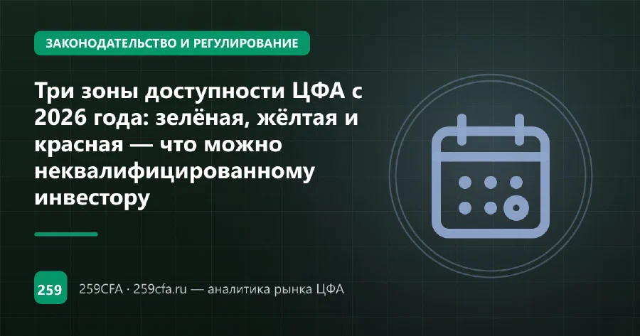 Три зоны доступности ЦФА с 2026 года: что можно неквалифицированному инвестору