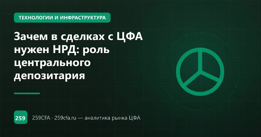 Зачем в сделках с ЦФА нужен НРД: роль центрального депозитария