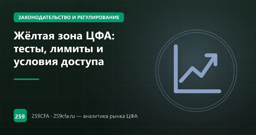 Жёлтая зона ЦФА: тесты, лимиты и условия доступа